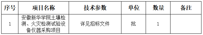 41号公告图片.png 41号公告图片.png