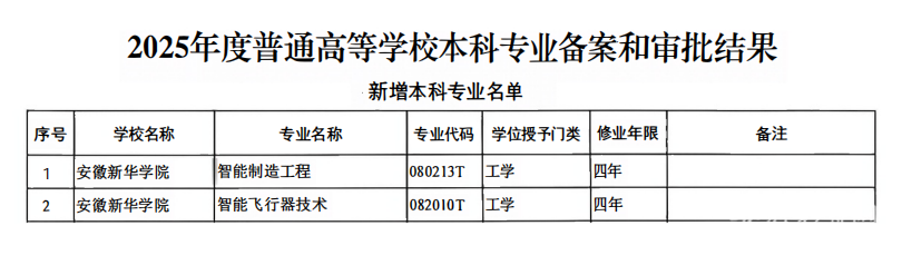 wKg86moLxiyARJSTAAFq2Mhsg7I031.png wKg86moLxiyARJSTAAFq2Mhsg7I031.png