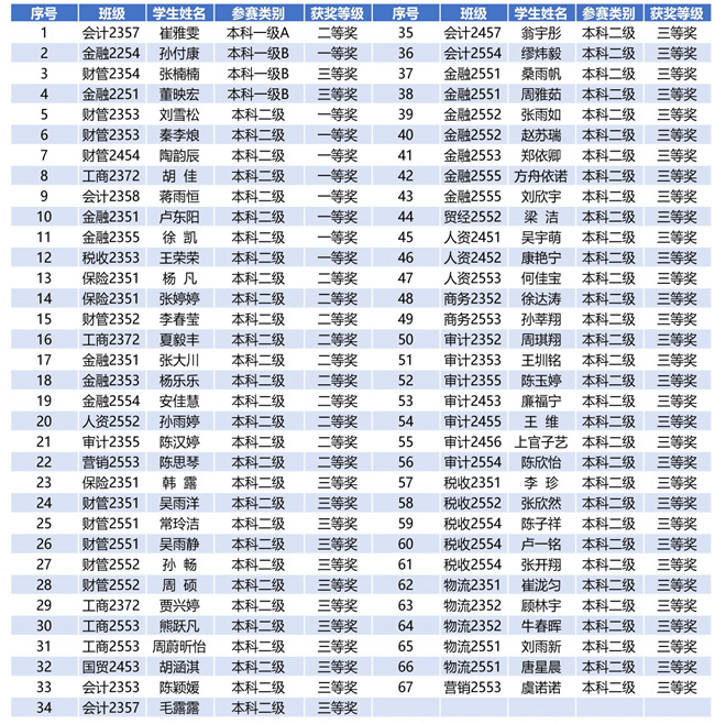 cf63ff15-d45e-4e2e-ab6f-9731060005d8.png cf63ff15-d45e-4e2e-ab6f-9731060005d8.png
