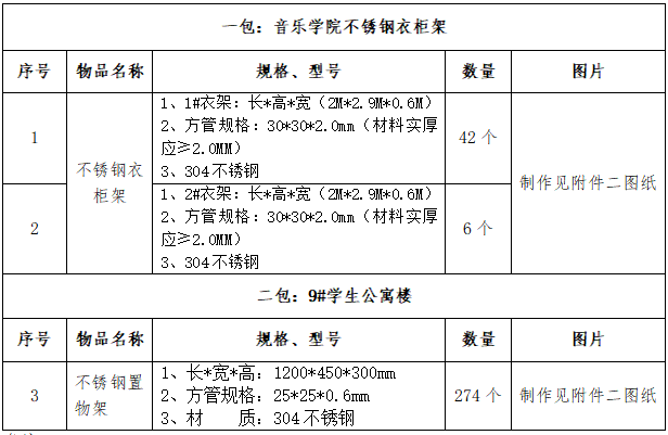 92号公告图片.png 92号公告图片.png
